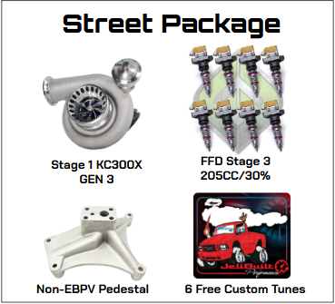 STREET - STAGE 3 PACKAGE FFD 475HP 99-03 7.3L – JeliBuilt