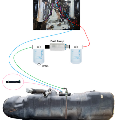 Marty's Diesel Fuel System - 7.3L Super Duty Dual Bosch Fuel Kit