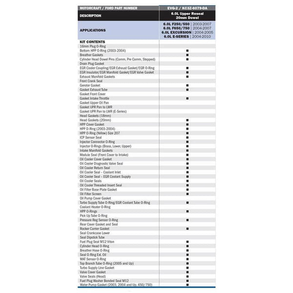 Ford KC3Z-6079-DA (EVG-2) 20mm Head Gasket and Upper Seal Kit
