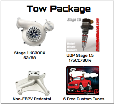 tripleight 【effort3 DLC】 TOW - STAGE 2 PACKAGE FFD 425HP 99-03 7.3L – JeliBuilt