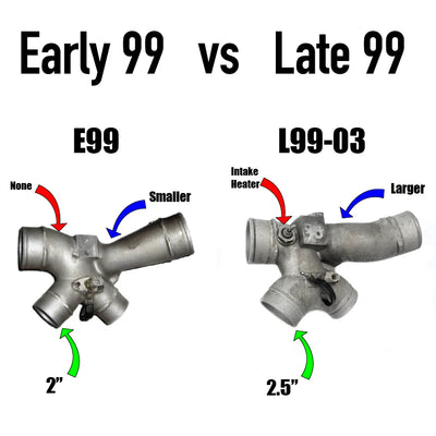 KC300x G3 Stage 1 Turbo - 7.3 Powerstroke (E99)