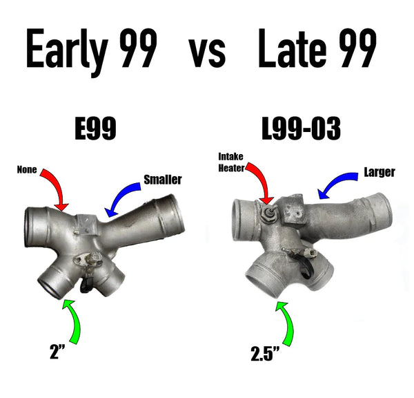 KC300x G3 Stage 1 Turbo - 7.3 Powerstroke (E99)