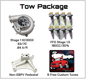 Tow - Stage 2 Package FFD 425HP 94-97 7.3L