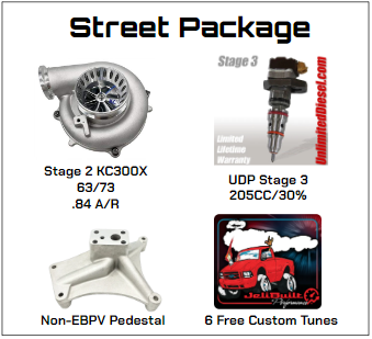 Street- Stage 3 Package UDP 475HP 94-97 7.3L