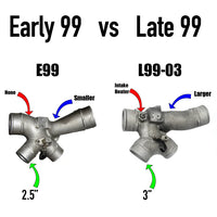 Hot Street - Stage 4 UDP Package 525HP 99-03 7.3L