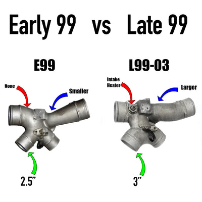 HEAVY TOW - STAGE 1 PACKAGE FFD 375HP 99-03 7.3L