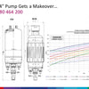 IDP Standard Fuel System - Super Duty